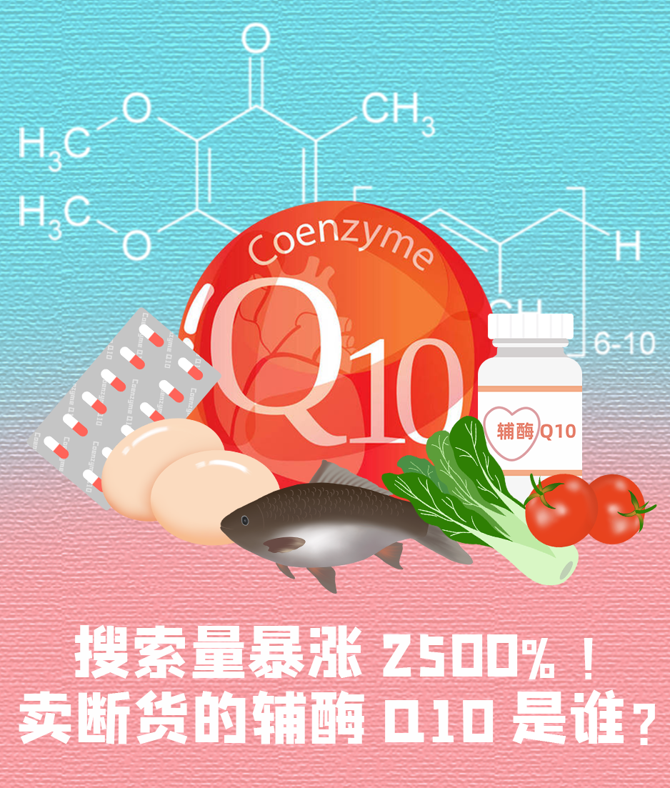 2辅酶q10