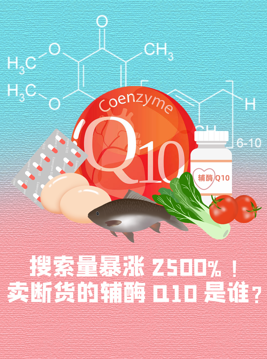 辅酶q10