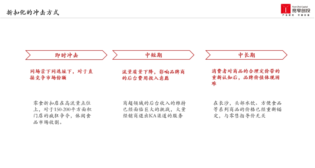 图片来源：宽窄创投